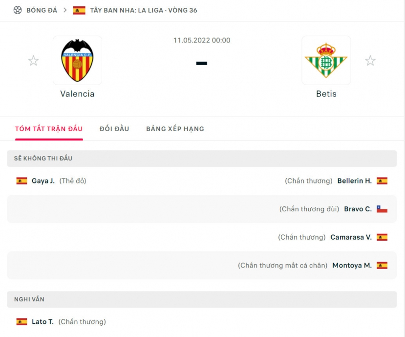 Nhận định Valencia vs Real Betis (0h 11/05/2022) vòng 36 La Liga: Căng thẳng cuối mùa - Ảnh 1 Nhận định Valencia vs Real Betis (0h 11/05/2022) vòng 36 La Liga: Căng thẳng cuối mùa - Ảnh 1