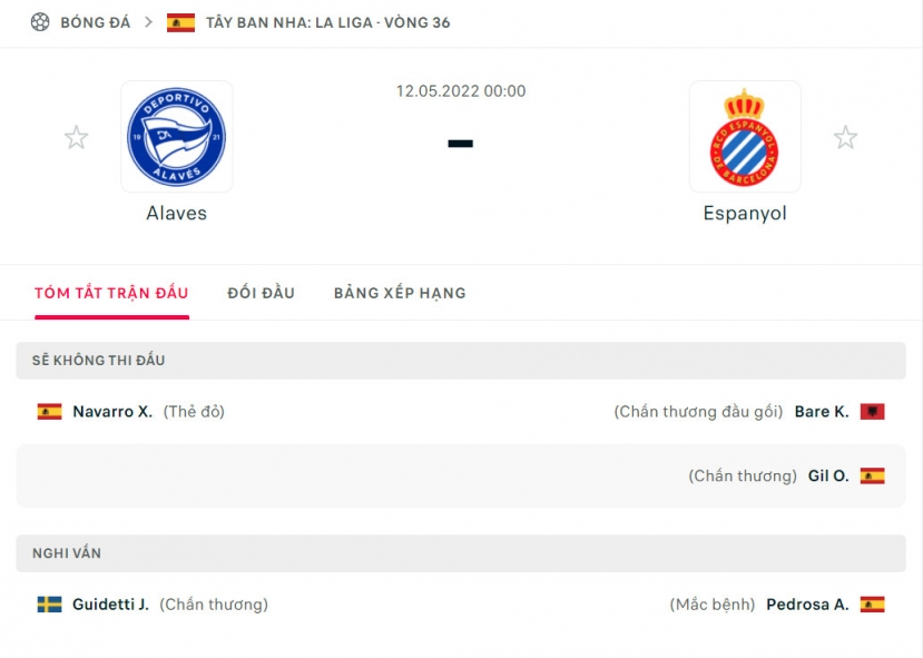 Nhận định Alaves vs Espanyol (0h 12/05/2022) vòng 36 La Liga: Periquitos vực lại - Ảnh 1 Nhận định Alaves vs Espanyol (0h 12/05/2022) vòng 36 La Liga: Periquitos vực lại - Ảnh 1
