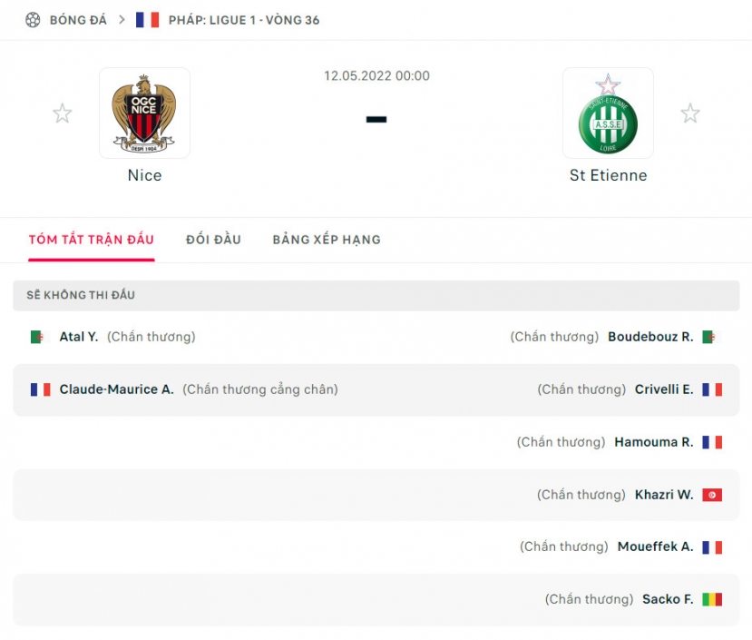 Nhận định Nice vs St Etienne (0h 12/05/2022) vòng 36 Ligue 1: Một mất một còn - Ảnh 1 Nhận định Nice vs St Etienne (0h 12/05/2022) vòng 36 Ligue 1: Một mất một còn - Ảnh 1