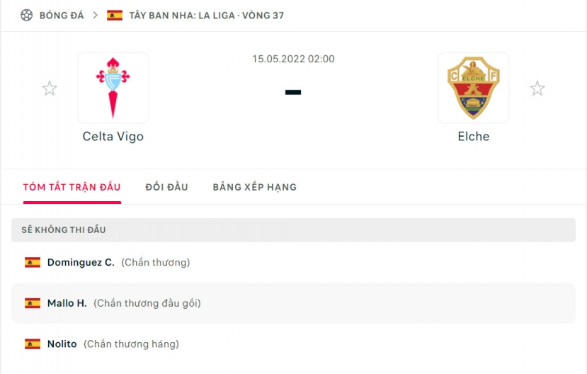 Nhận định Celta Vigo vs Elche (23h30 15/05/2022) vòng 37 La Liga: Lợi thế chủ nhà - Ảnh 1 Nhận định Celta Vigo vs Elche (23h30 15/05/2022) vòng 37 La Liga: Lợi thế chủ nhà - Ảnh 1