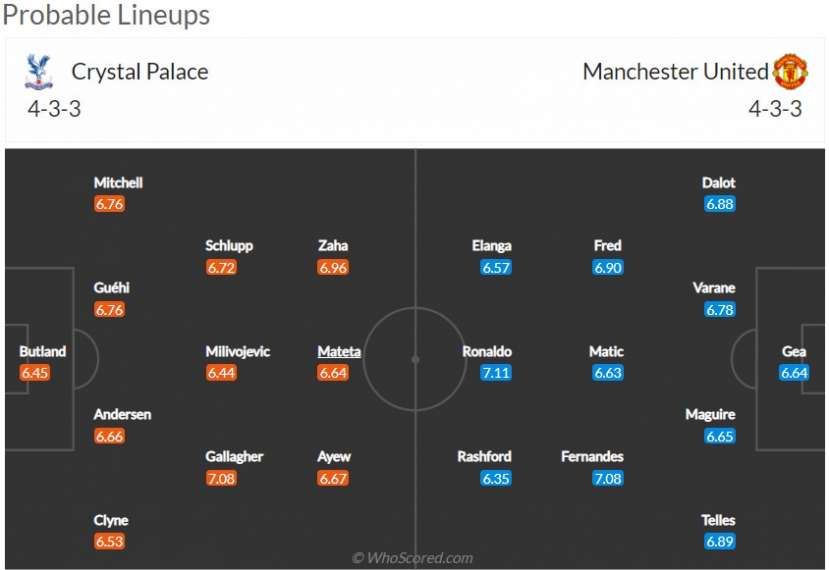 Nhận định Crystal Palace vs Manchester United (22h 22/05/2022) vòng 38 Ngoại hạng Anh: Quyết tâm của đội khách - Ảnh 2 Nhận định Crystal Palace vs Manchester United (22h 22/05/2022) vòng 38 Ngoại hạng Anh: Quyết tâm của đội khách - Ảnh 2