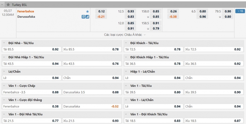 Nhận định Fenerbahce Beko vs Darussafaka Tekfen (00h30 ngày 27/05/2022) Giải Bóng Rổ Nhà Nghề Thổ Nhĩ Kỳ, TBSL 2022 - Ảnh 1 Nhận định Fenerbahce Beko vs Darussafaka Tekfen (00h30 ngày 27/05/2022) Giải Bóng Rổ Nhà Nghề Thổ Nhĩ Kỳ, TBSL 2022 - Ảnh 1
