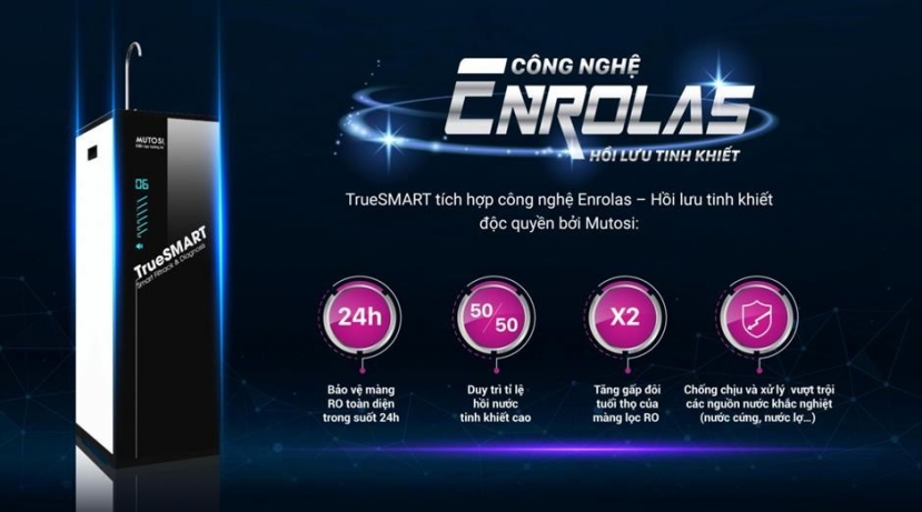 Nâng cao tuổi thọ màng lọc RO bằng công nghệ Enrolas Nâng cao tuổi thọ màng lọc RO bằng công nghệ Enrolas
