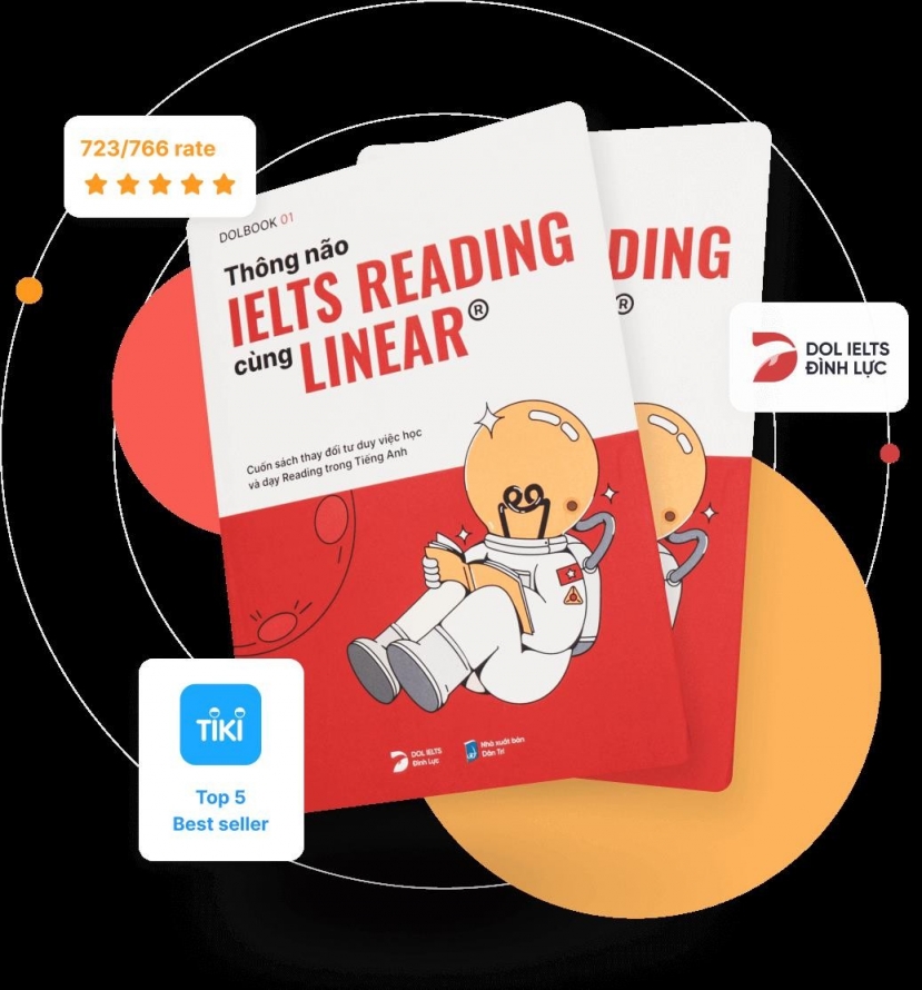 Cuốn sách “Thông não IELTS Reading cùng Linear” được xuất bản và mở bán trên các hiệu sách toàn quốc Cuốn sách “Thông não IELTS Reading cùng Linear” được xuất bản và mở bán trên các hiệu sách toàn quốc
