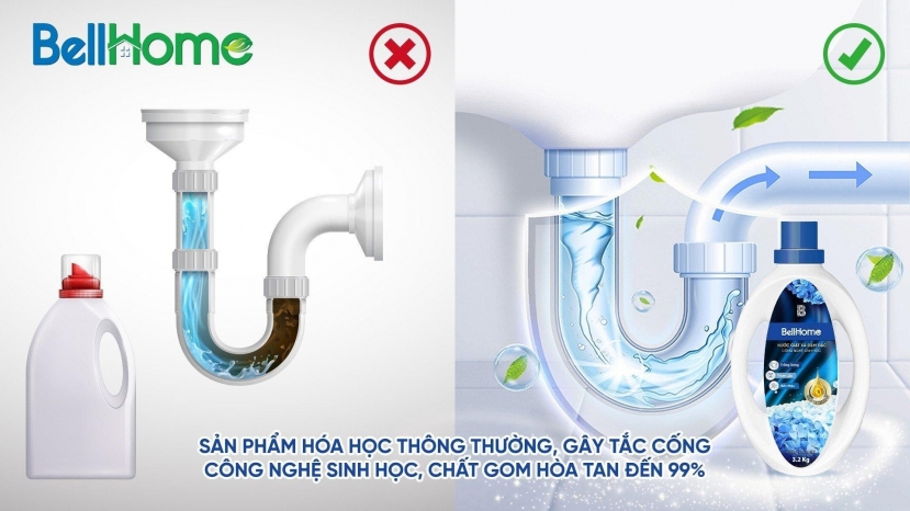 Bell Home ra mắt sản phẩm mới Tuyệt đỉnh nước hoa - Ảnh 5 Bell Home ra mắt sản phẩm mới Tuyệt đỉnh nước hoa - Ảnh 5