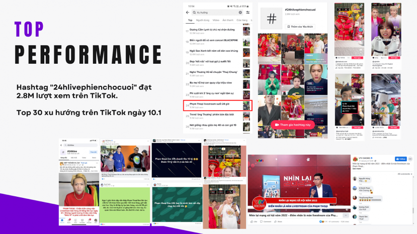 Mua sắm trực tuyến với Shopping Entertainment - xu hướng được người dùng yêu thích trong tương lai? - Ảnh 2 Mua sắm trực tuyến với Shopping Entertainment - xu hướng được người dùng yêu thích trong tương lai? - Ảnh 2