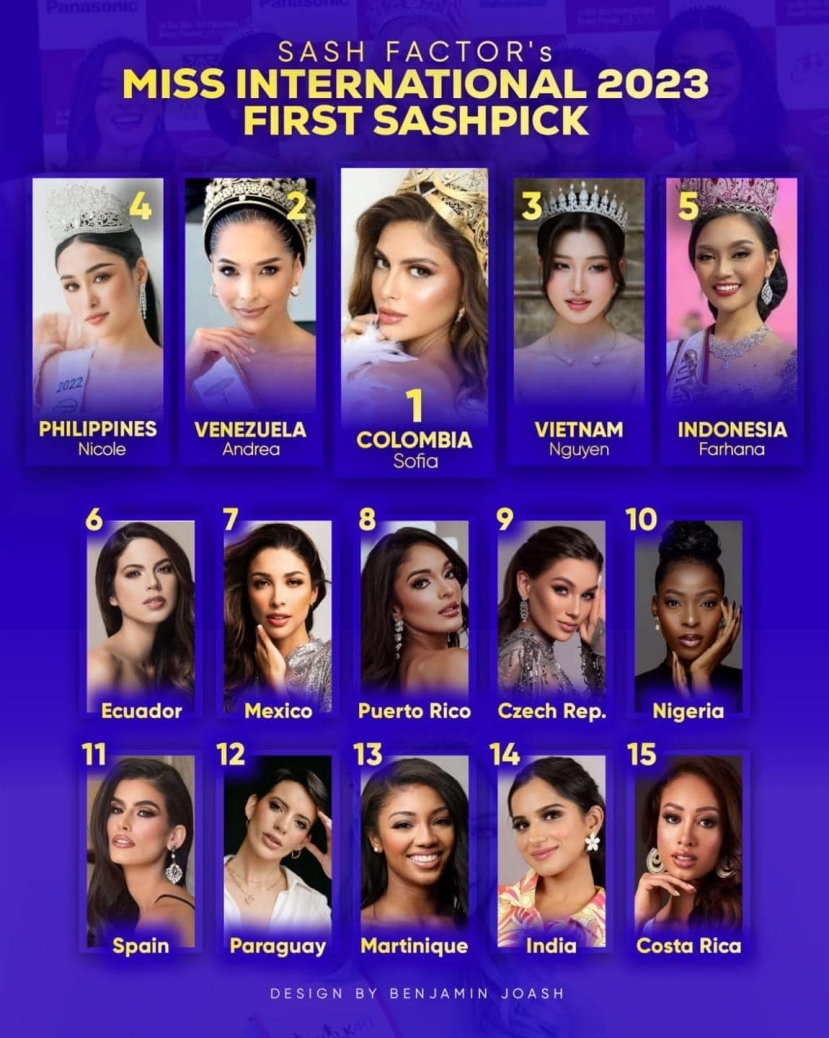 Sash Factor đưa ra dự đoán Phương Nhi đăng quang Á hậu 2 Miss International 2023 Sash Factor đưa ra dự đoán Phương Nhi đăng quang Á hậu 2 Miss International 2023