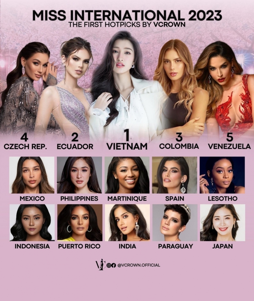Vcrown xướng tên Phương Nhi với danh hiệu Hoa hậu Vcrown xướng tên Phương Nhi với danh hiệu Hoa hậu