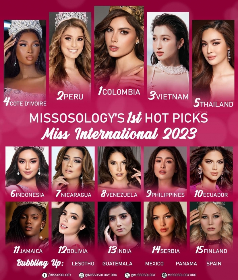 Chuyên trang sắc đẹp uy tín Missosology dự đoán Phương Nhi đăng quang ngôi vị Á hậu 2 của Miss International 2023 Chuyên trang sắc đẹp uy tín Missosology dự đoán Phương Nhi đăng quang ngôi vị Á hậu 2 của Miss International 2023