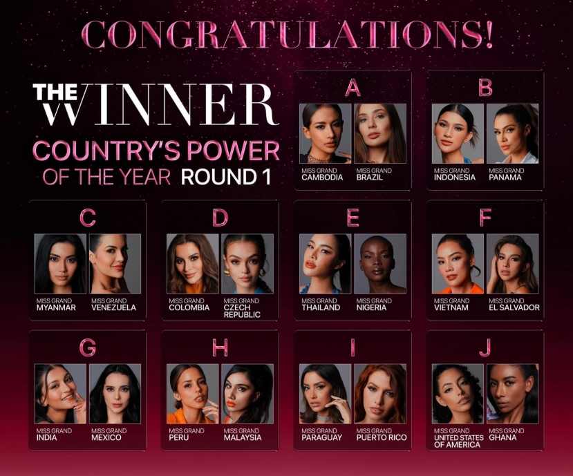 Lê Hoàng Phương thắng vòng 1 của cuộc bình chọn Country's Power Of The Year, tấm vé được đặc cách vào Top 20 chung cuộc Miss Grand International 2023 ngày càng gần Lê Hoàng Phương thắng vòng 1 của cuộc bình chọn Country's Power Of The Year, tấm vé được đặc cách vào Top 20 chung cuộc Miss Grand International 2023 ngày càng gần