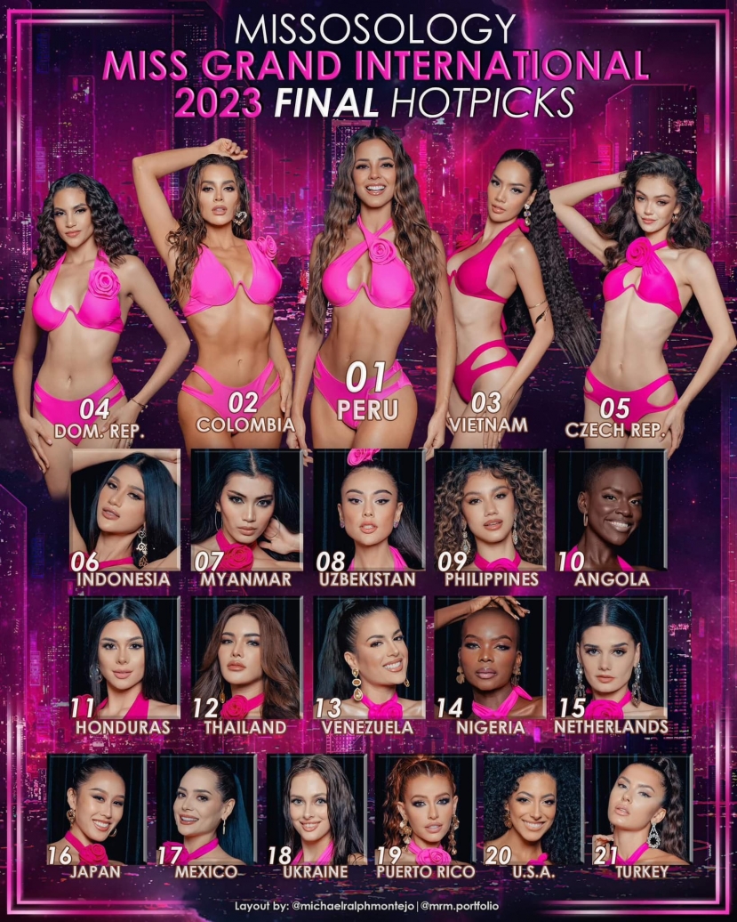 Lê Hoàng Phương của Việt Nam được dự đoán trở thành Á hậu 2 Miss Grand International 2023 Lê Hoàng Phương của Việt Nam được dự đoán trở thành Á hậu 2 Miss Grand International 2023