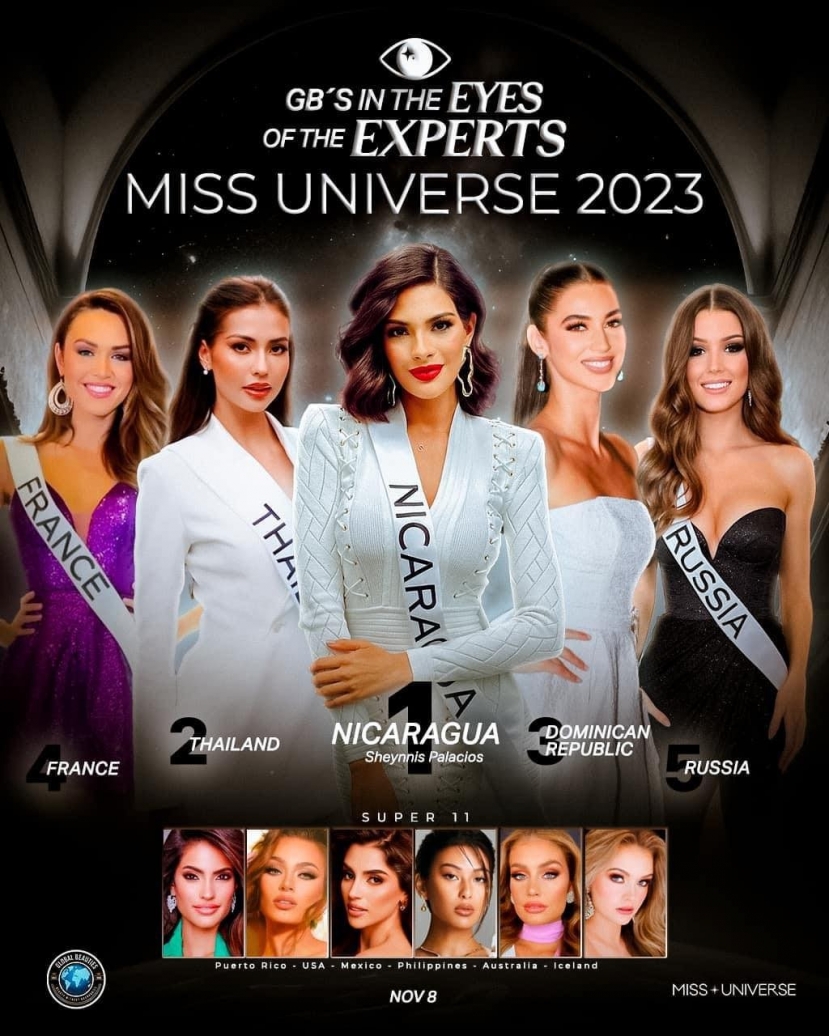 Global Beauties tung bảng 'hotpicks' xoay quanh Miss Universe 2023 Global Beauties tung bảng 'hotpicks' xoay quanh Miss Universe 2023