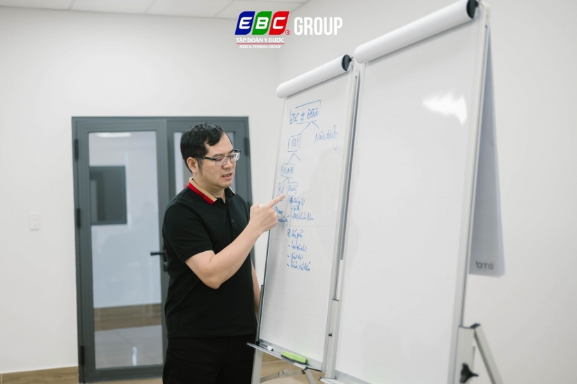 Tập Đoàn Y Dược EBC: Nơi Chất Lượng Được Đặt Lên Hàng Đầu Dưới Sự Dẫn Dắt Của Dược Sĩ Đinh Văn Liên - Ảnh 1 Tập Đoàn Y Dược EBC: Nơi Chất Lượng Được Đặt Lên Hàng Đầu Dưới Sự Dẫn Dắt Của Dược Sĩ Đinh Văn Liên - Ảnh 1